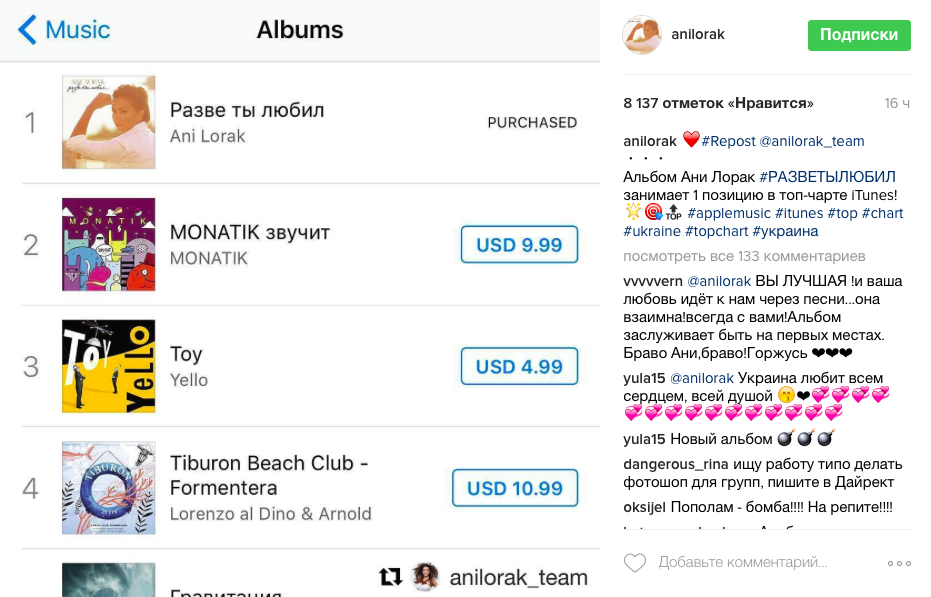 Новый альбом Ани Лорак взорвал украинский чарт iTunes